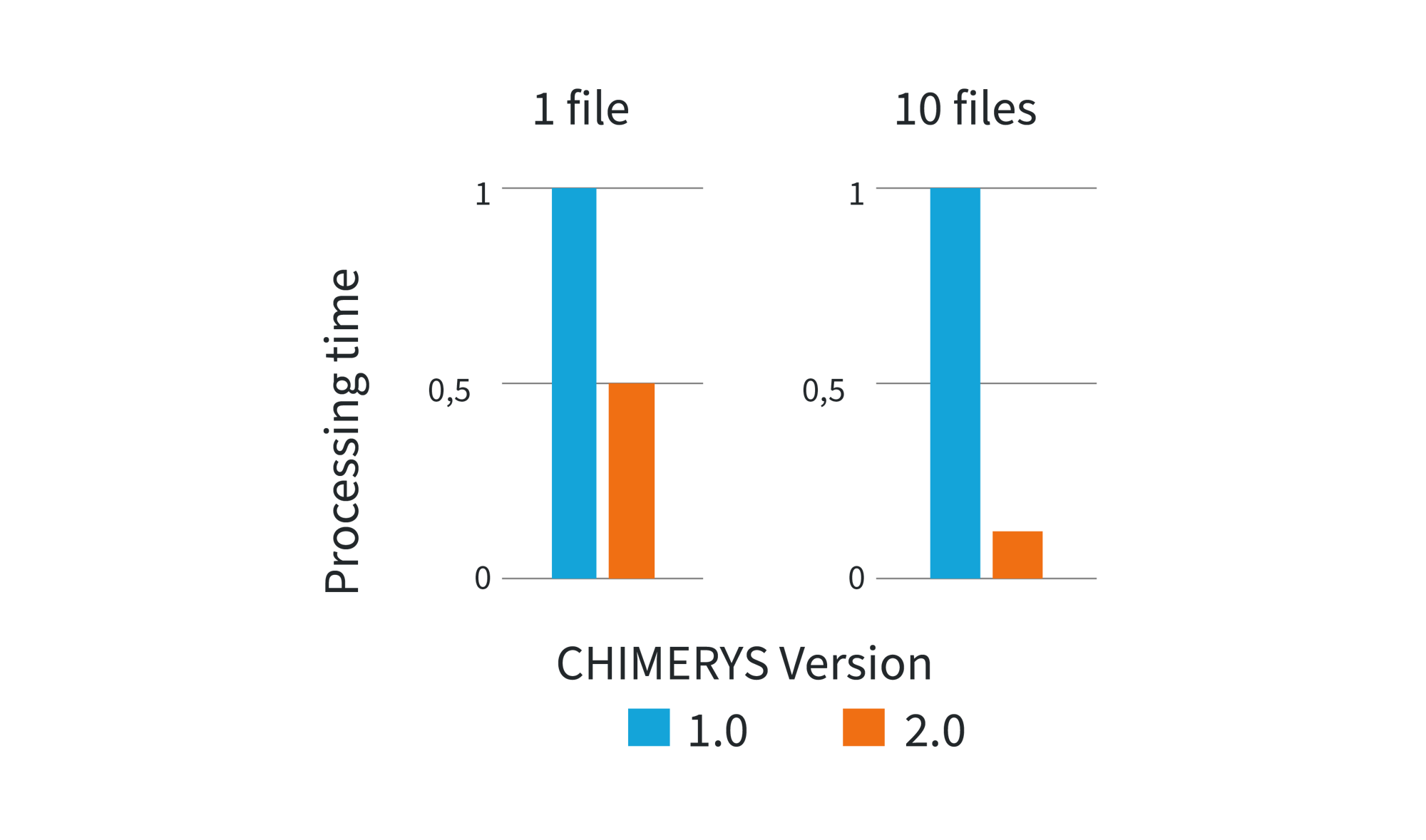 Figure2_new