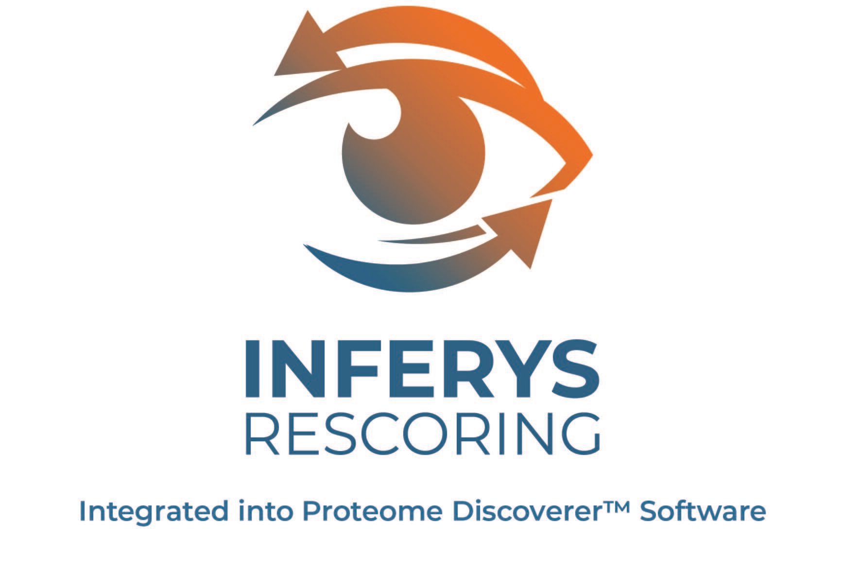 INFERYS_Rescoring_Software_Proteomics